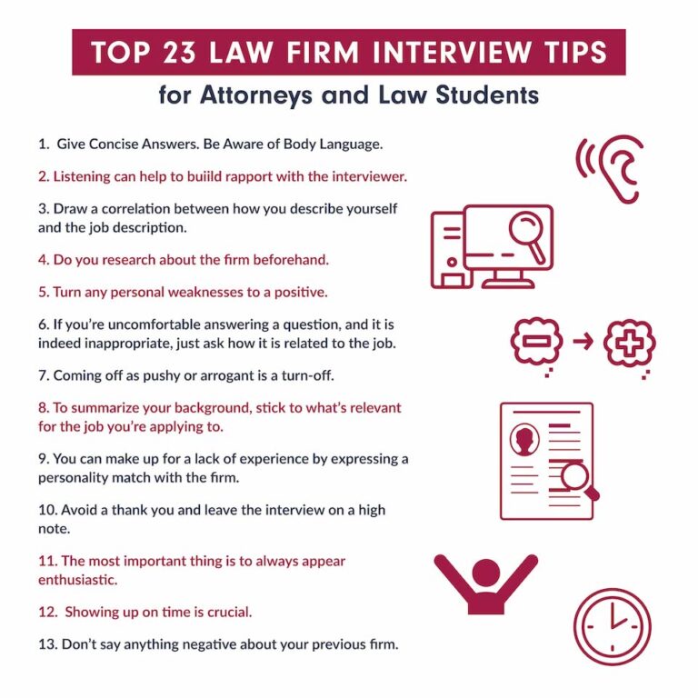 Questions To Ask Law Firms At Open Days