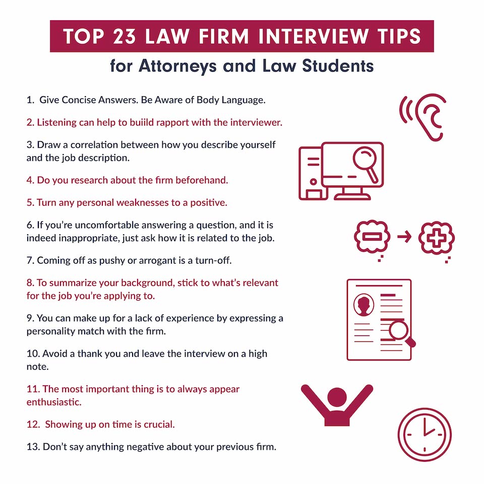 Questions To Ask Law Firms At Open Days Questions To Ask Law Firms At Open Days