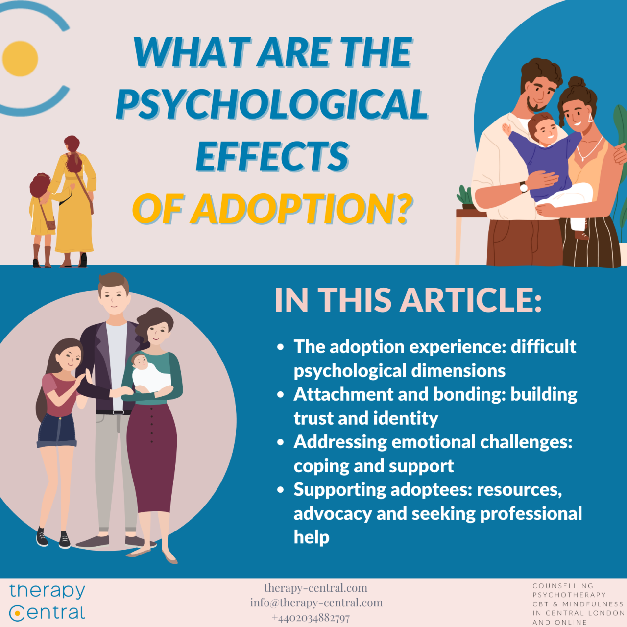 Psychological Effects of Adoption and Adoption Trauma Psychological Effects of Adoption and Adoption Trauma