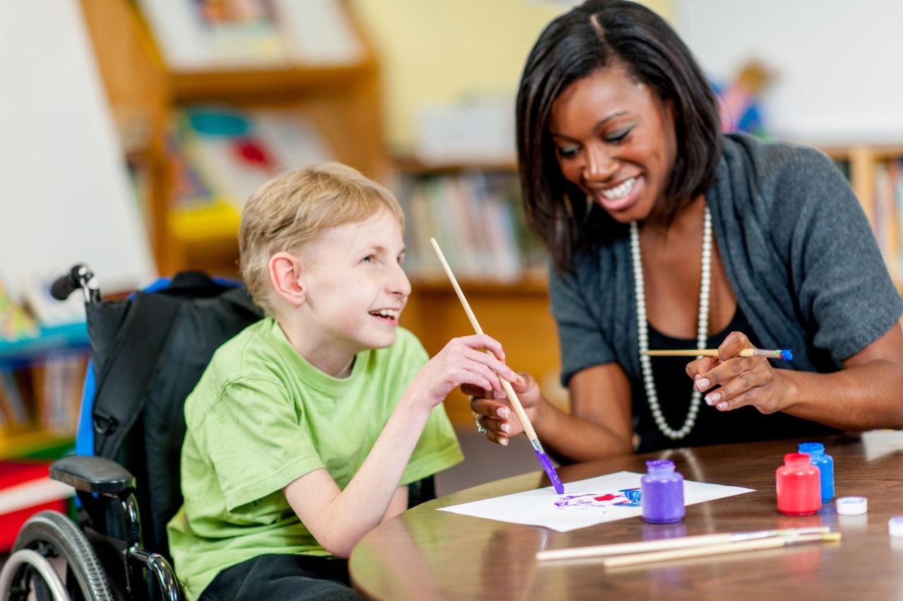 Special Needs / Therapy Program - Kiddies Academy Special Needs / Therapy Program - Kiddies Academy